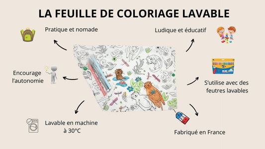 coloriage nomade lavable reutilisable descriptif